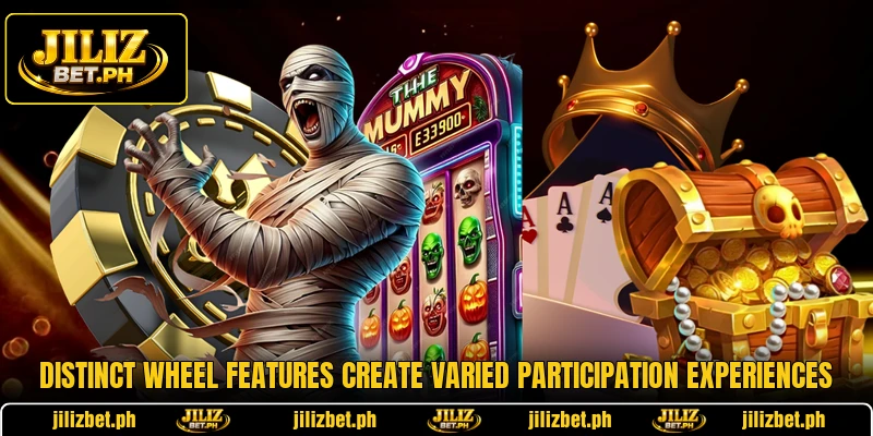 Distinct wheel features create varied participation experiences
