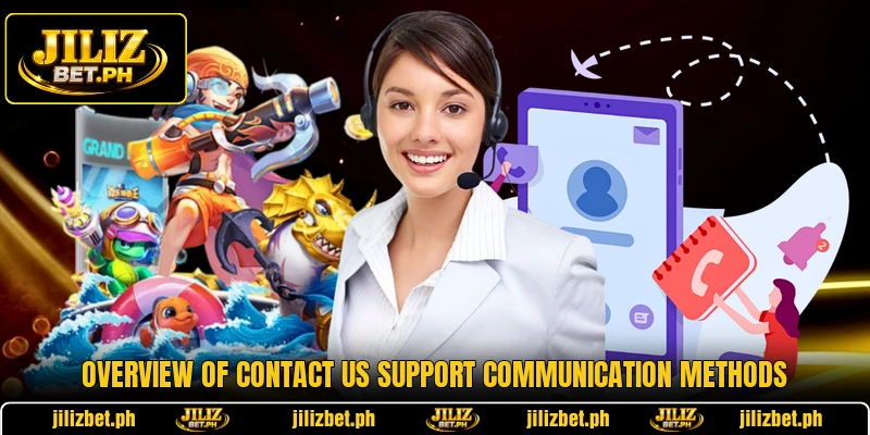 Overview of contact us support communication methods